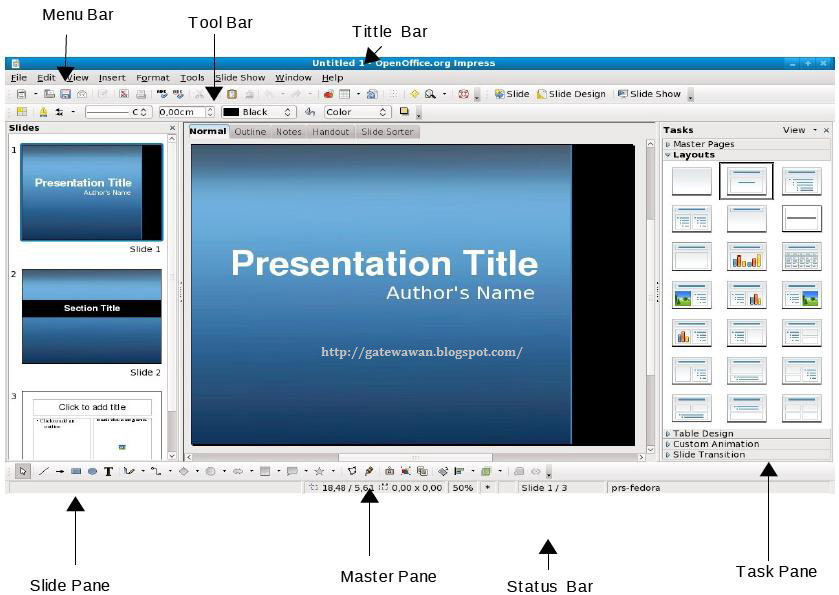 Belajar OPENOFFICE.ORG IMPRESS